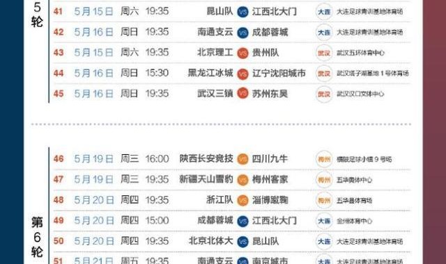 在线体育-2021赛季中甲首阶段赛程公布 揭幕战武汉vs北理工