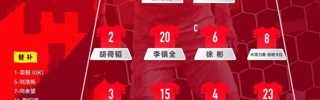 官方网站-U23国足VS乌兹别克首发出炉！王钰栋先发杨希出战