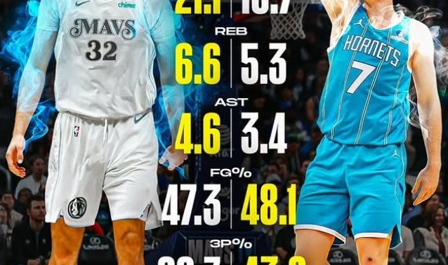 开云平台-美媒晒弗拉格和克尼佩尔赛季场均数据：历史第四次共享最佳新秀？