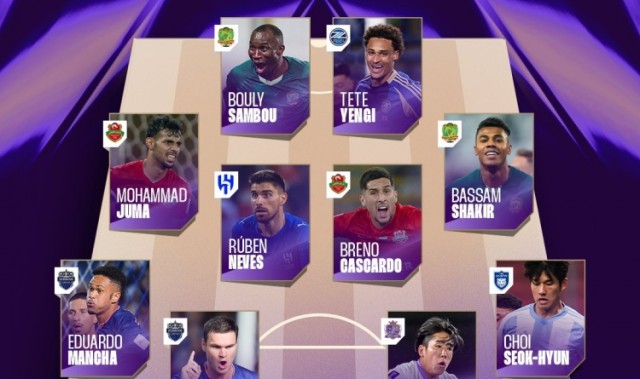 体育平台-亚冠精英联赛第8轮最佳阵：颜骏凌、鲁本·内维斯、延吉入选